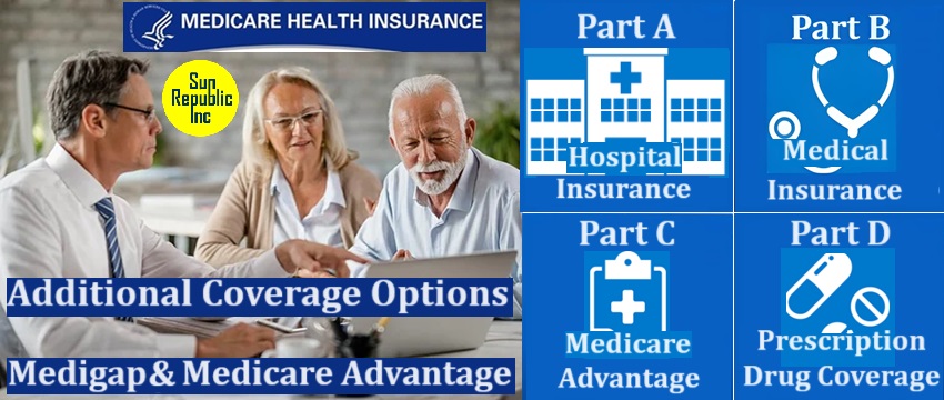 Medicare